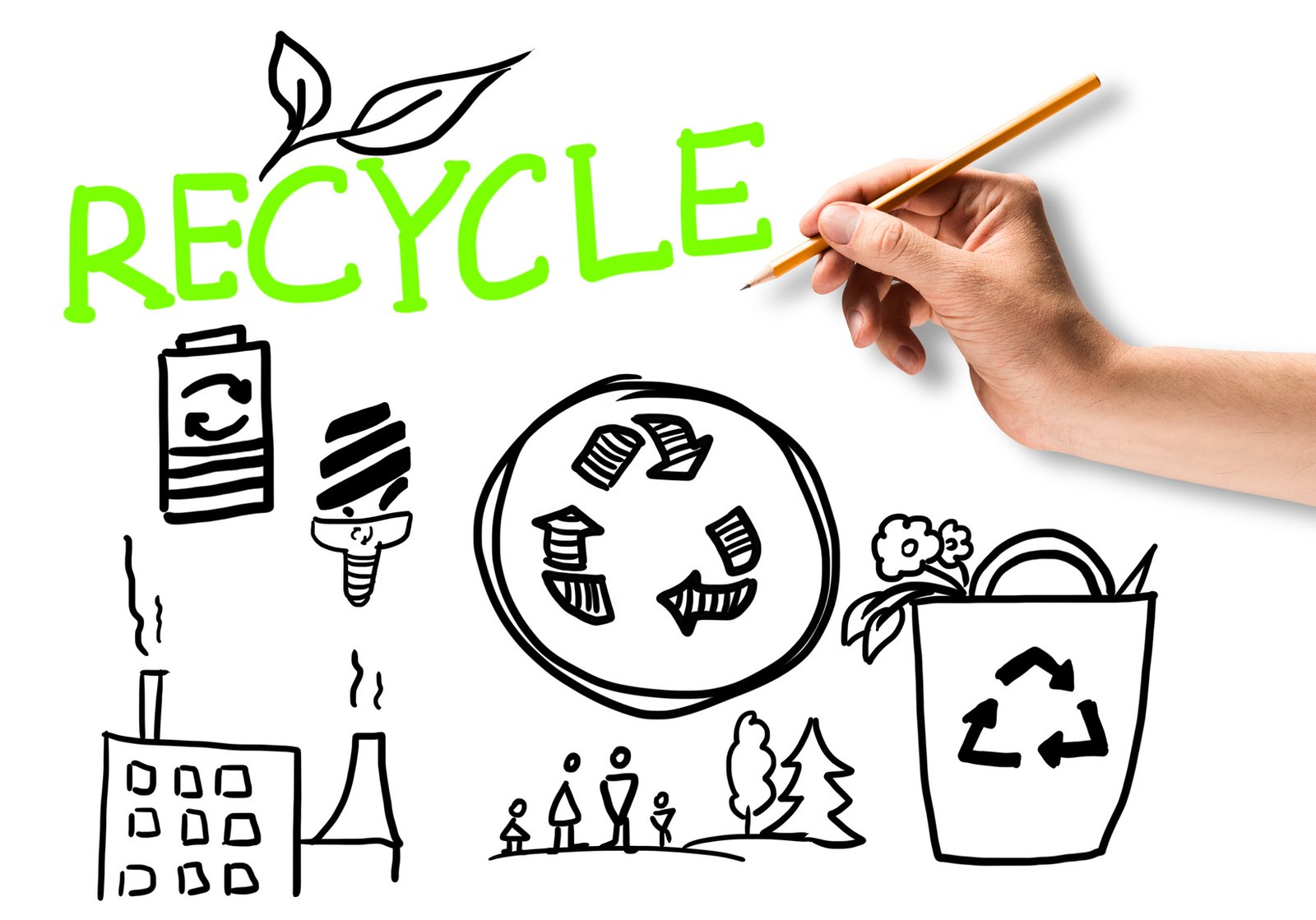Recycling. How can I reuse resources and waste less?